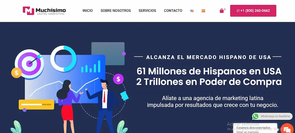5 mejores agencias Social Media en New York Agencia Muchísimo